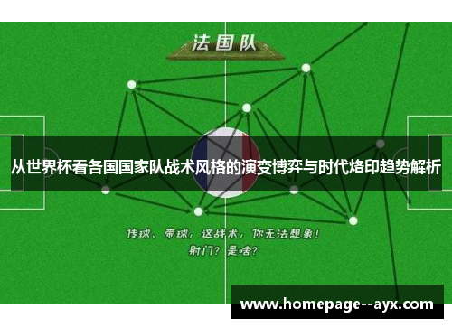 从世界杯看各国国家队战术风格的演变博弈与时代烙印趋势解析 从世界杯看各国国家队战术风格的演变博弈与时代烙印趋势解析