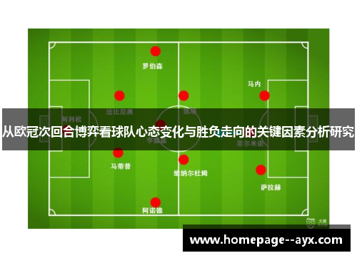 从欧冠次回合博弈看球队心态变化与胜负走向的关键因素分析研究 从欧冠次回合博弈看球队心态变化与胜负走向的关键因素分析研究