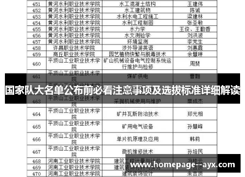 国家队大名单公布前必看注意事项及选拔标准详细解读 国家队大名单公布前必看注意事项及选拔标准详细解读