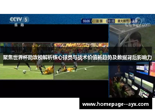 聚焦世界杯助攻榜解析核心球员与战术价值新趋势及数据背后影响力 聚焦世界杯助攻榜解析核心球员与战术价值新趋势及数据背后影响力