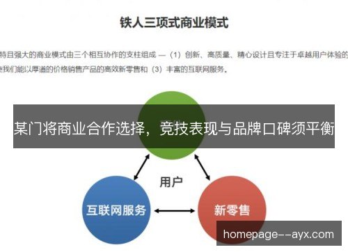 某门将商业合作选择，竞技表现与品牌口碑须平衡